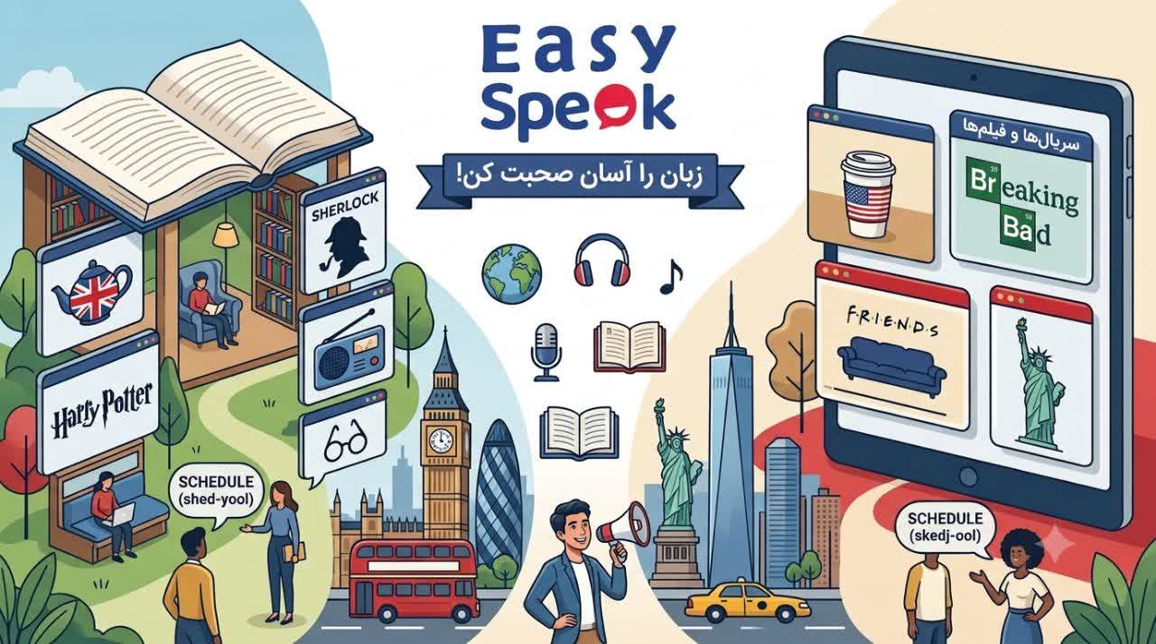 easy speak logo and intruduction picture easy speak logo and intruduction picture